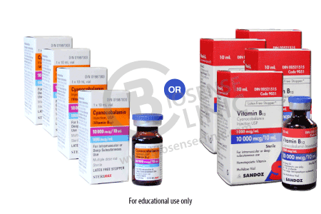 Vitamin B12 Injection (Multidose Vial) - Biosense Clinic