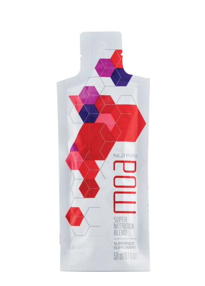 Nutrifii MOA - Biosense Clinic